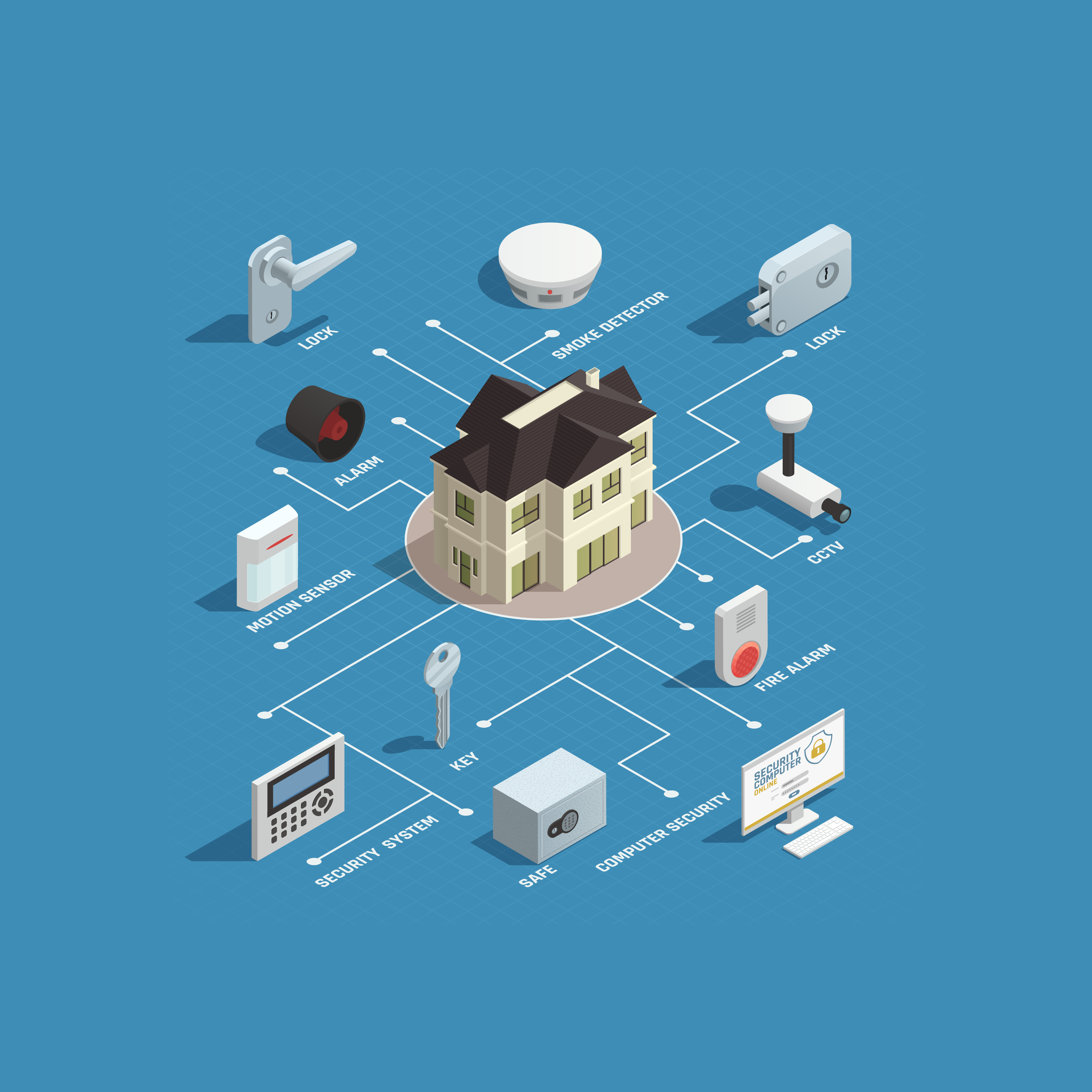 Smart Home Hub & Controller Architecture